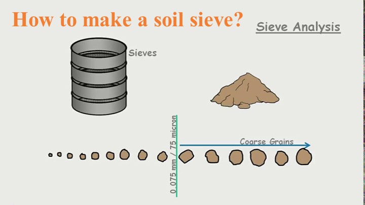 How to make a soil sieve? 